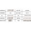 Meuble télé multifonctionnel noir avec support à hauteur réglable et mécanisme à 3 tablettes pivotantes, pour téléviseur de 32 à 65 po