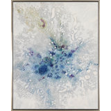 Inside The Bubbly Painting