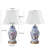 Vinay 23.7" Ceramic Dimmable Table Lamp Set With USB Ports & Type C (Set of 2)