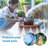 Water Filter Replacement Filter