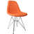 Orange est en rupture de stock