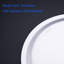 Rain Fixed Shower Head 2.5 GPM GPM-71999124