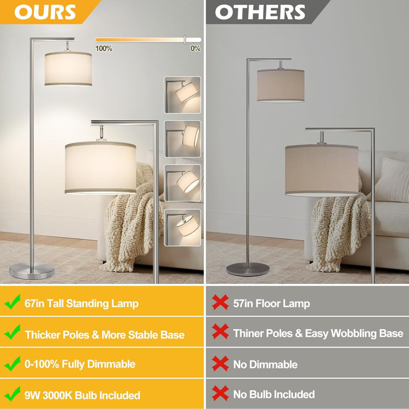 Dimmable LED Floor Lamp With Adjustable Shade - Modern Standing Light For Bedroom, Living Room, Office, Silver