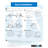 5"/6" Black Selectable LED Downlight With Night Light Feature (12-Pack)