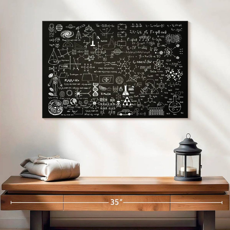 Keiri Scientific Formulas, 24" H x 36" W