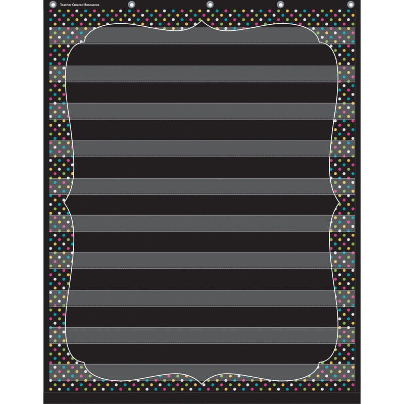Tableau créé par l'enseignant