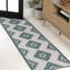 Tapis intérieur / extérieur Kyona-488848072