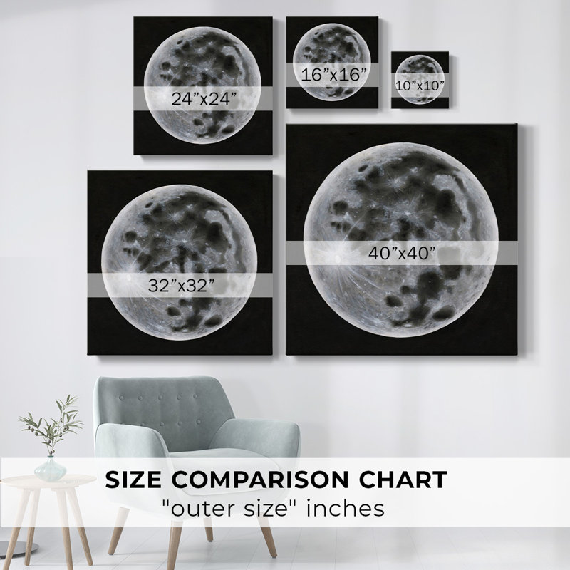 Sphères célestes I sur toile, H 8 po x l 8 po x P 1,5 po