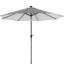 Parasol de marché éclairé 120 po Elisias