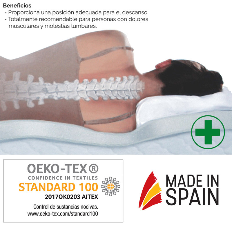 Beaton 3cm Memory Foam Mattress Topper, Blanco, 200 x 200cm