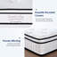 Matelas à ressorts ensachés moyen en mousse à mémoire de forme 10 po avec matelas Certifié CertiPUR-US-101055011-109845852