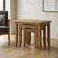 Censu Nest Of Tables