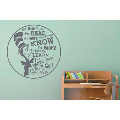 Non-Wall Damaging Wall Decal