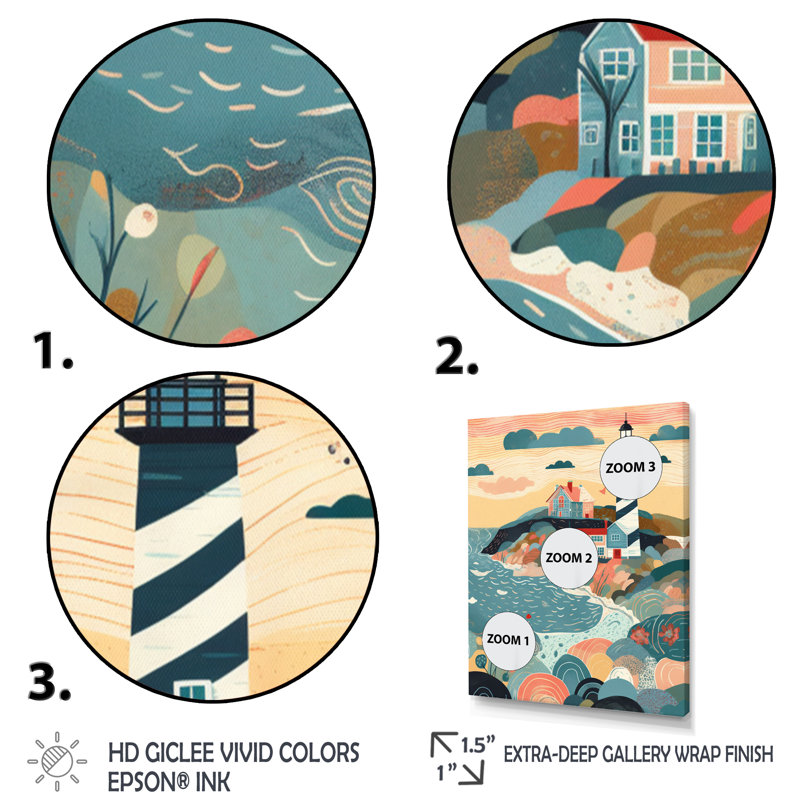 Phare côtier V - décoration murale bord de mer, H 32 po x l 16 po x P 1 po, Toile tendue