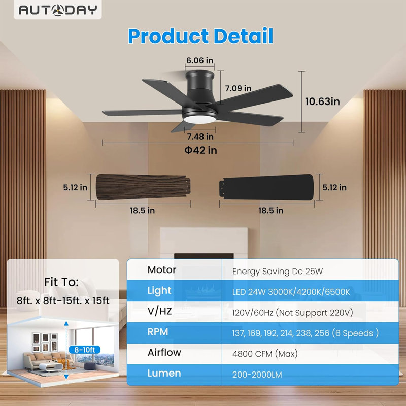 Ventilateur de plafond à profil bas avec lumière, 256 tr / min, Noir, 42 po de largeur
