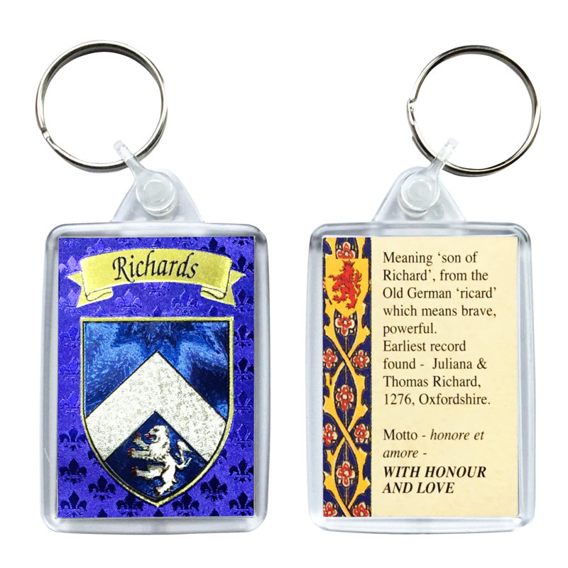 Keyring