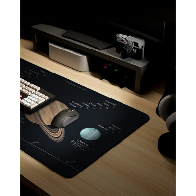 Sous-main Breylynn