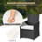 2 - Person Patio Conversation Set with Cushions
