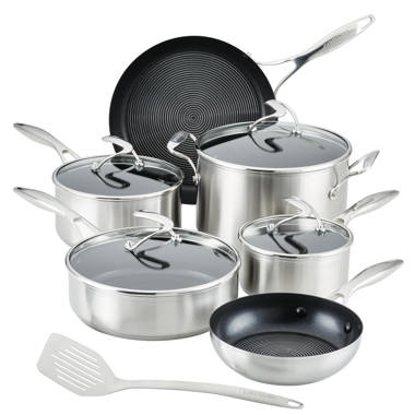 Induction Cookware: Pots, Pans, and More