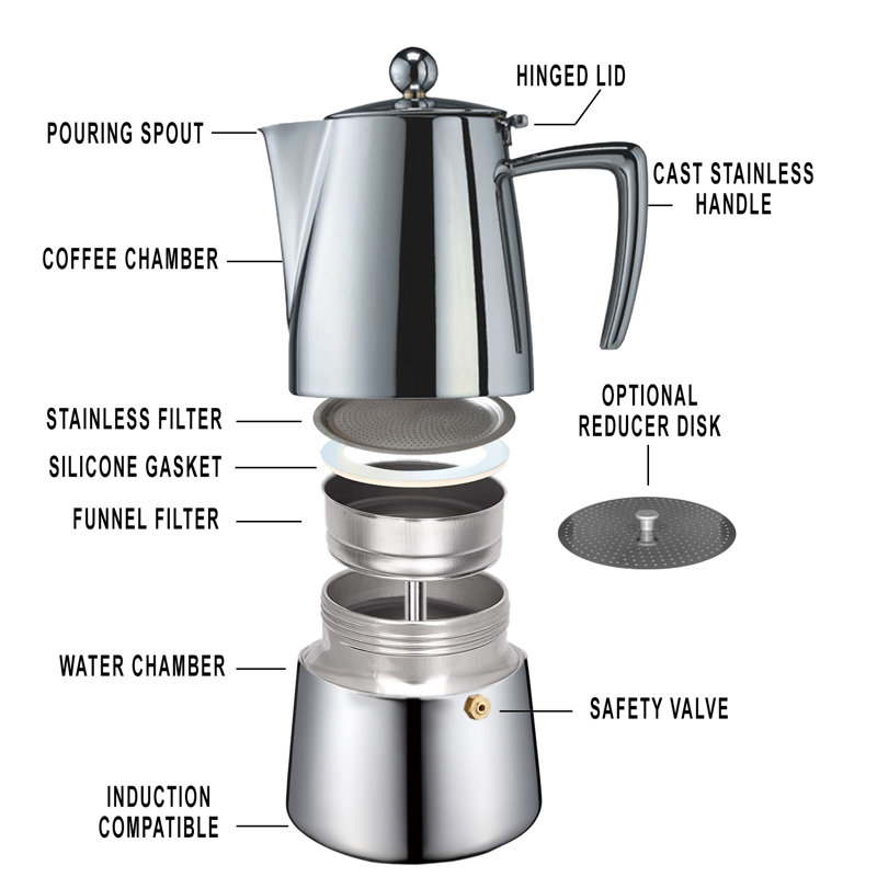 Machine à espresso Cuisinox Milano, 4 tasses, Miroir poli