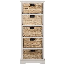 https://assets.wfcdn.com/im/42497740/resize-h210-w210%5Ecompr-r85/1780/17809358/Basket+Storage+Painswick+Solid+Wood+Accent+Chest.jpg