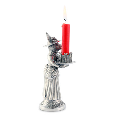 Candlestick