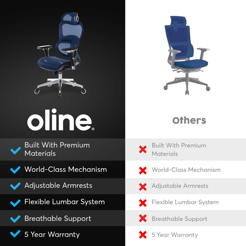 Navy Blue Mesh Ergonomic Executive Office Chair with Adjustable Arms