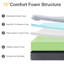 Grand matelas en mousse à mémoire de forme de 12 pouces avec coussins ergonomiques Wave-122496370