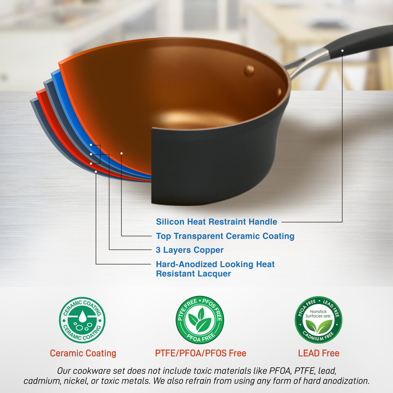 14-Piece Copper Non-Stick Aluminum Cookware Set