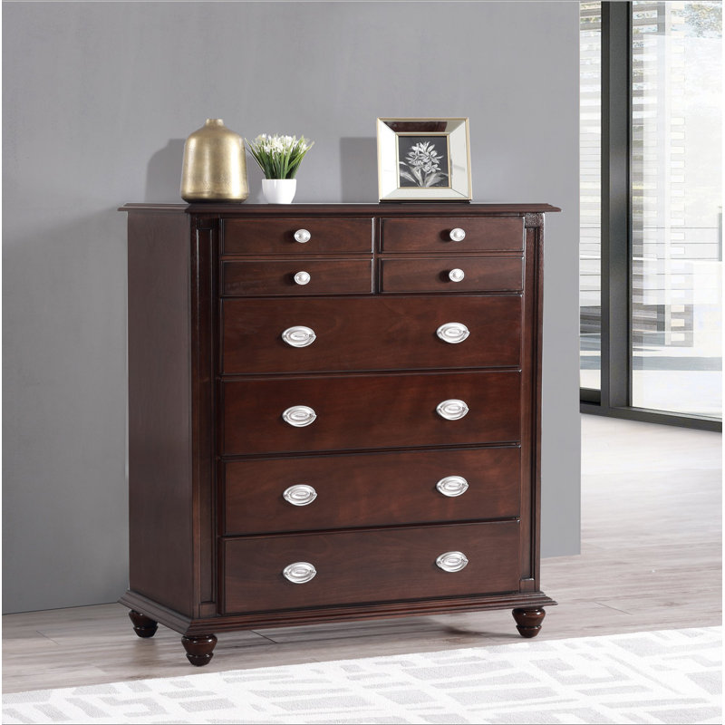 Commode Summit G5950-CH