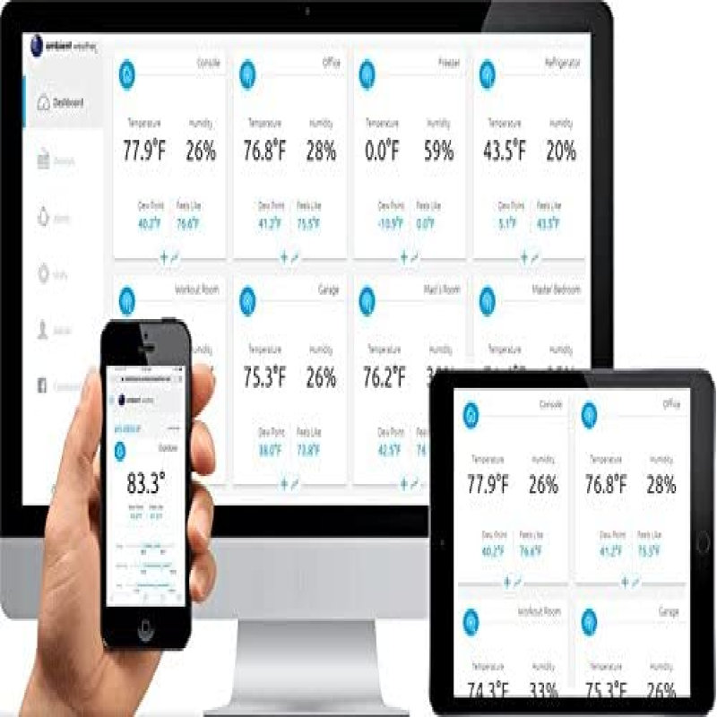 Station météo sans fil à 7 canaux avec température ambiante et humidité intérieure / extérieure, compatible avec Alexa, blanc