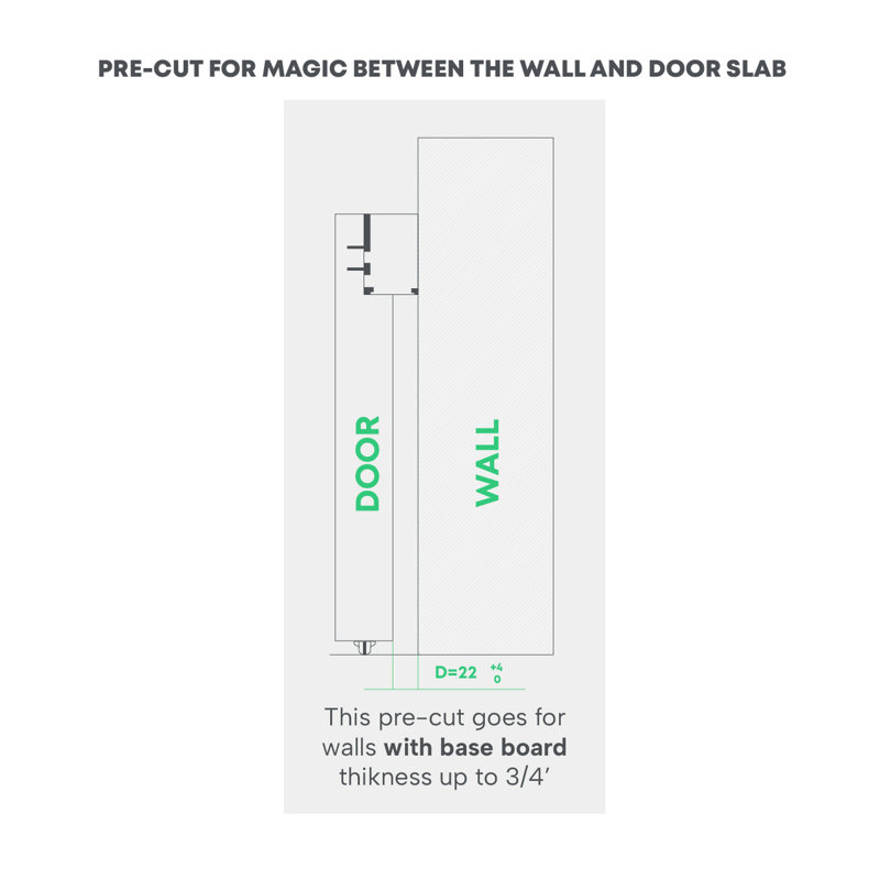 Leora Gray Oak and Frosted Glass Sliding Barn Door Kit