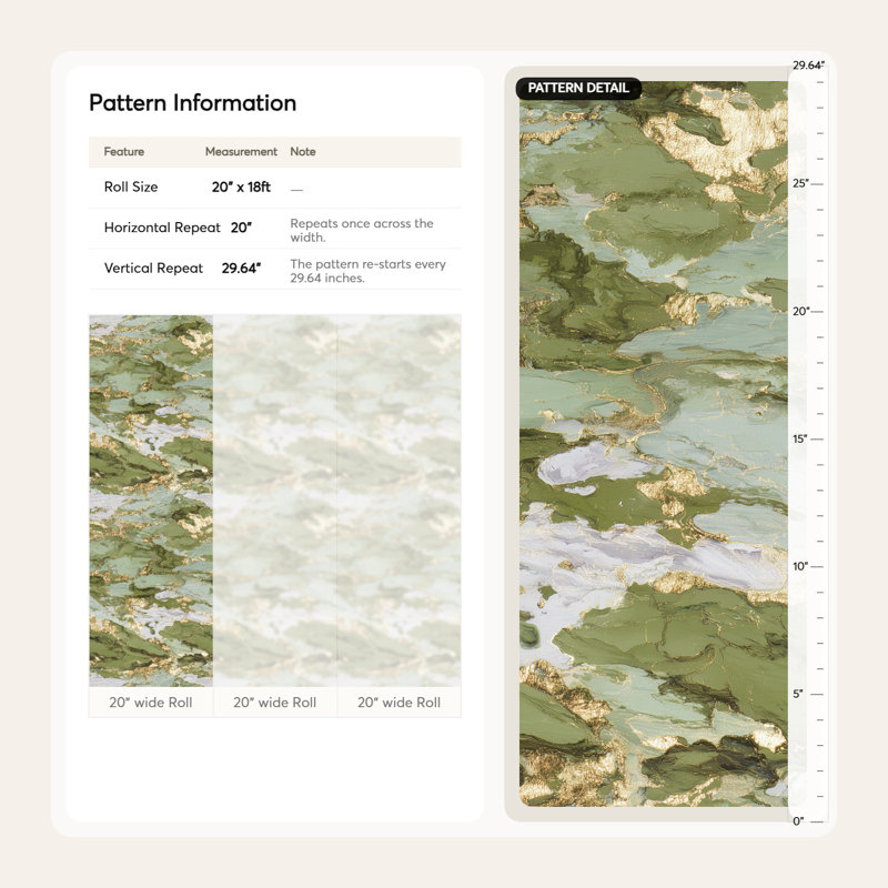 Papier peint abstrait Shades Of Green
