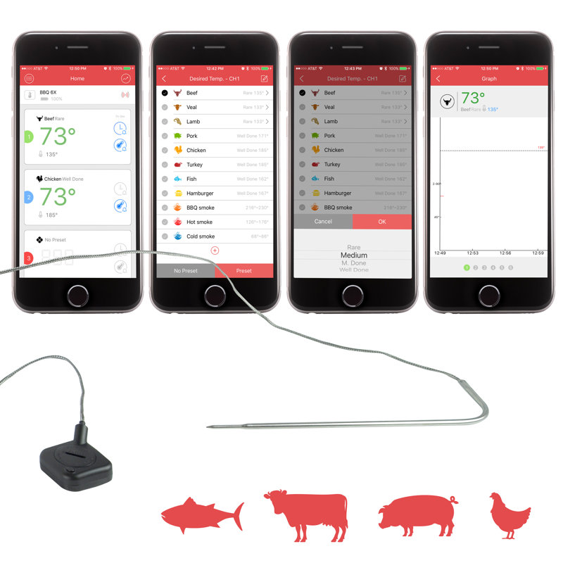NutriChef Digital Meat Thermometer