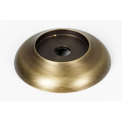 Modern & Contemporary Knob Backplate