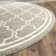Clodfelter Performance Geometric Rug