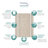 Expressions 6 Panel Shower Wall-864525493-908260568