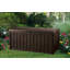 Keter Glenwood 390L Storage Box