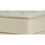 15.5'' Pillow Top Innerspring Mattress and Box Spring Set-61835401