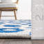 Tapis bleu / blanc Modern-414179293