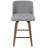 Lakyia Upholstered Counter Stool-394738403