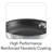 Tramontina Professional Non-Stick Frying Pan-9749593