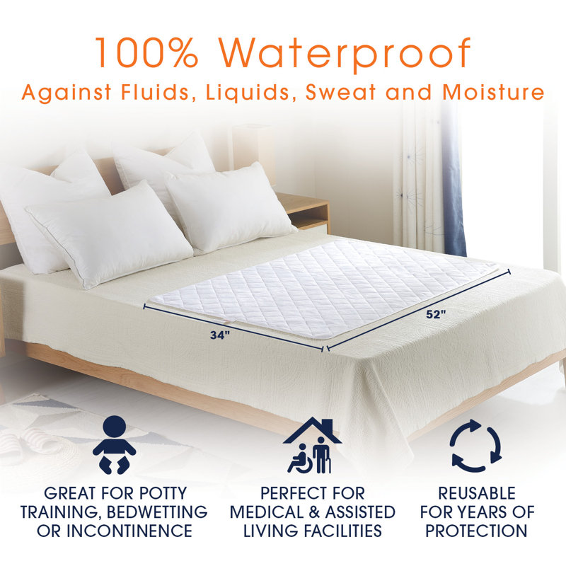 Protège-matelas en polyester Grasser