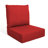 Outdoor Cushion Set, 6 Inch Deep Seat Patio Furniture Cushions with Removable Cover,Replacement Patio Cushion Set for Chair,Sofa,Loveseat-70377344-94633241-94633222