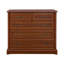 5 - Drawer Rectangle Accent Chest