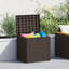17 Stories Jhaden 58.5cm W 140L Water Resistant Polyethylene Plastic Lockable Deck Box-1688977878