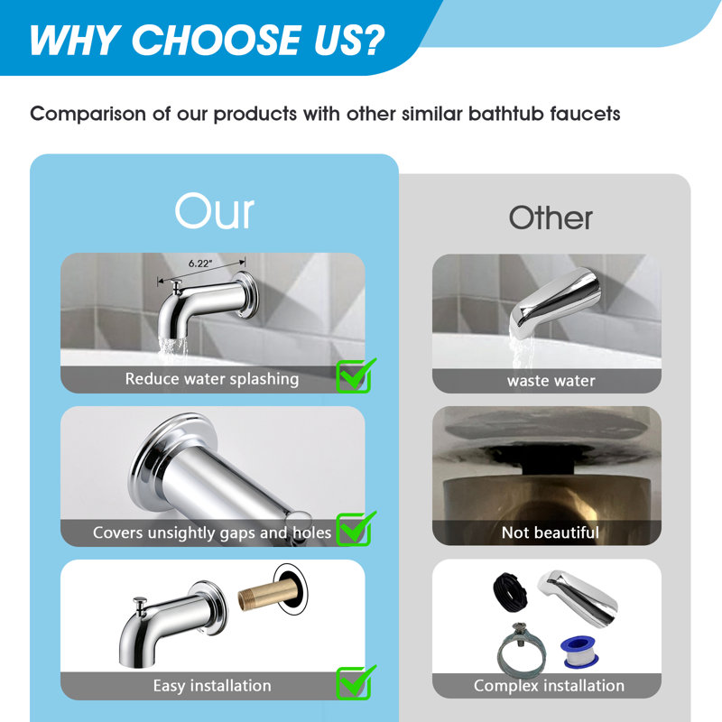 Garniture de bec de baignoire murale avec inverseur, Chrome