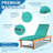 4ps 3-inch Thick Outdoor Lounge Chair Cushion-waterproof And Colorfast, Suitable For Most 72-inch Pool Balcony Chairs.-838078422-838078423
