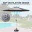 Parasol de marché 105,51 po Jizelle-1373236680