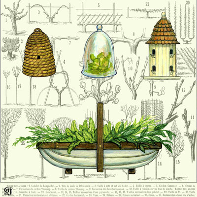 Garden Trug